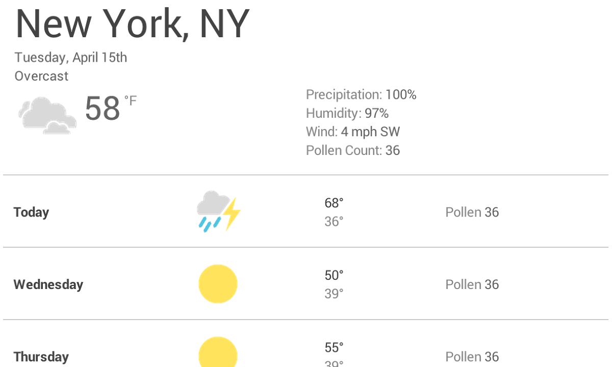 Screenshot of
a weather app with wide gaps between items