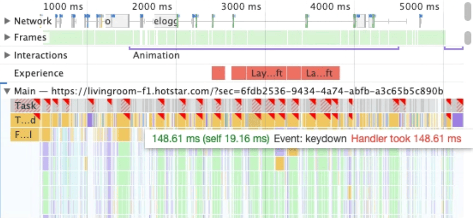 Captura de pantalla del panel de rendimiento en las Herramientas para desarrolladores de Chrome para las tareas que inicia el carrusel de terceros. Hay varias tareas largas que retrasan la interactividad.